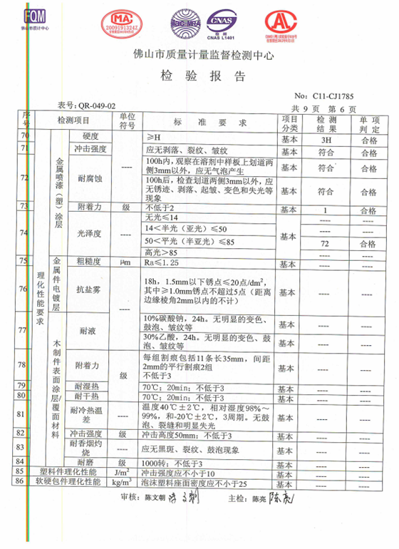 檢測報告15.png